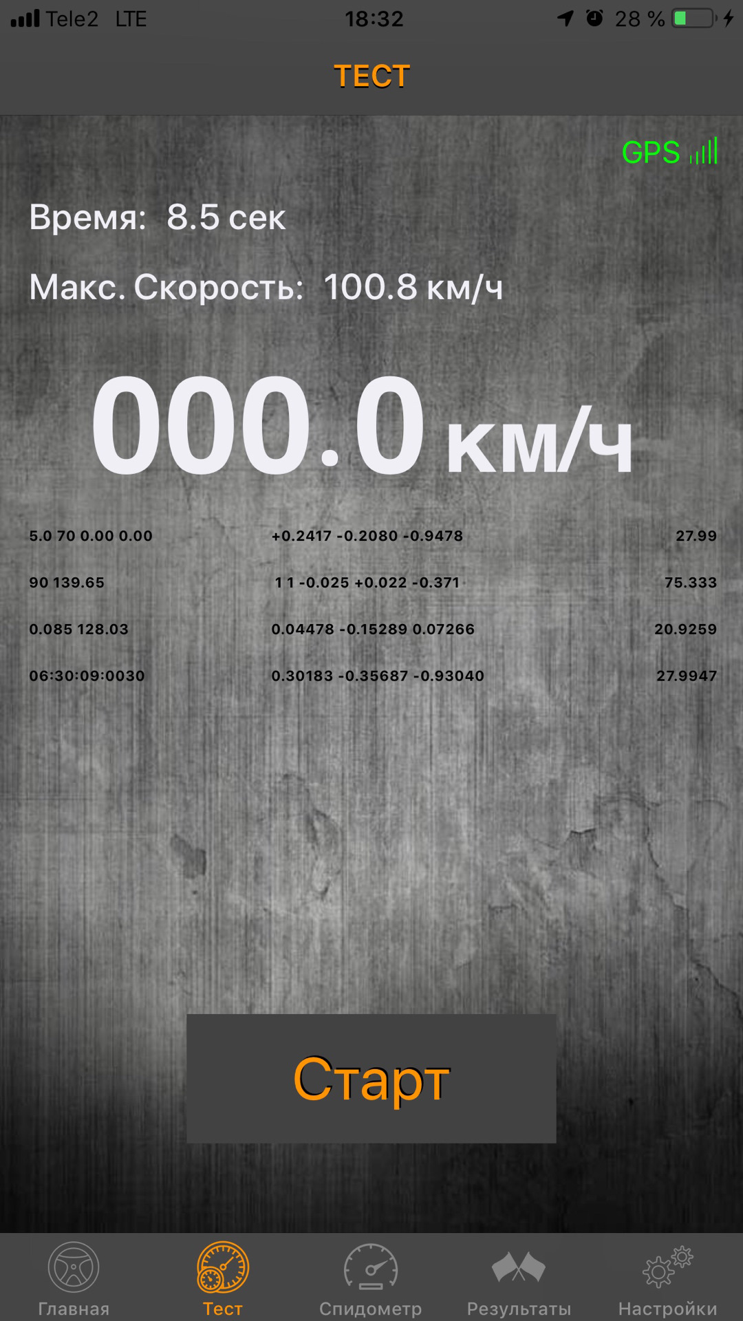 Приложение для замера скорости 0 100. Приложение для замера 0-100.