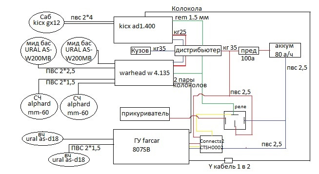 Схема 15. Функции интеграционного реле. Kicx ICQ 301bpa схема подключения. МИД-бас фильтр схема МИД-бас.