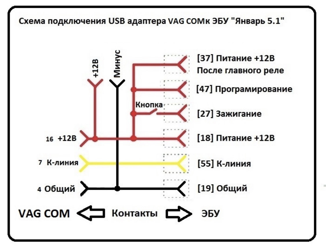 Прошивка январь 7.2 дад. Прошивка январь 7.2 классика через универсальный переходник. Прошивка январь 7.2. Схема прошивки январь 7.2. Прошить январь 5.1.