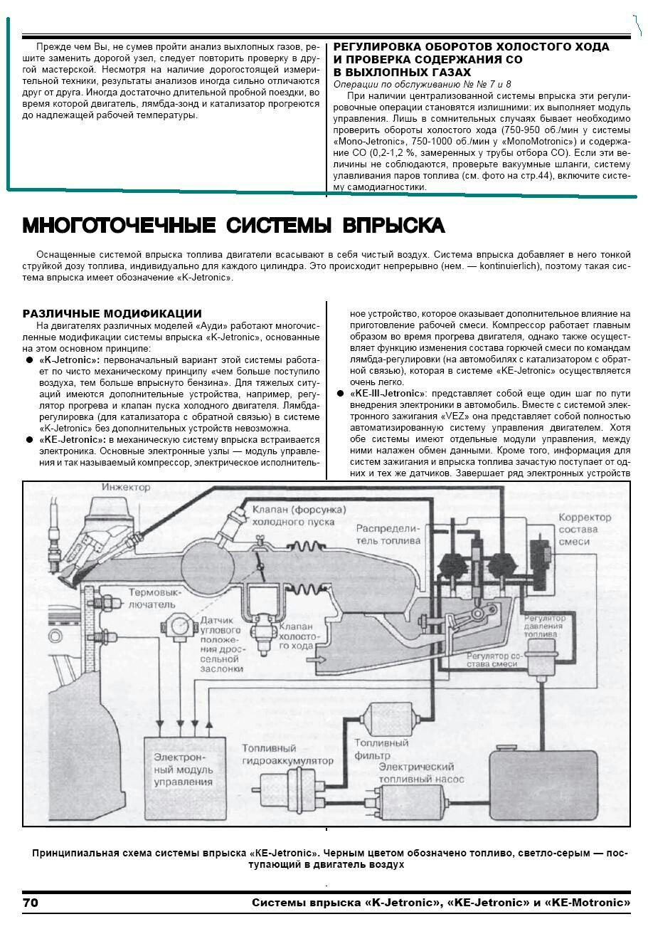 Моновпрыск пассат б3 схема. Mono Jetronic 1.8 Rp система зажигания схема. Вакуумная система 4s моновпрыск схема. Моновпрыск схема принципиальная. Регулятор давления моновпрыска 1.8 схема.