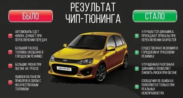 Прошивка ЭБУ автомобилей!