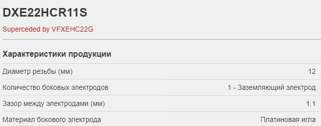 какие свечи ставить на хонда фит. Смотреть фото какие свечи ставить на хонда фит. Смотреть картинку какие свечи ставить на хонда фит. Картинка про какие свечи ставить на хонда фит. Фото какие свечи ставить на хонда фит