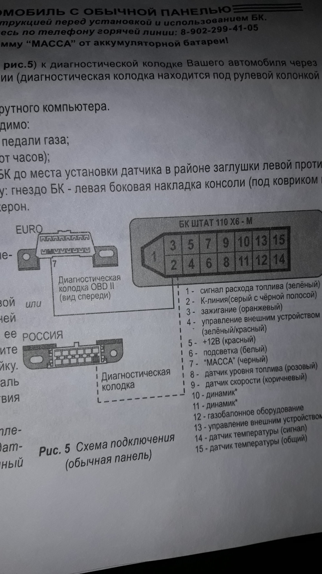 распиновка бк ваз 2110