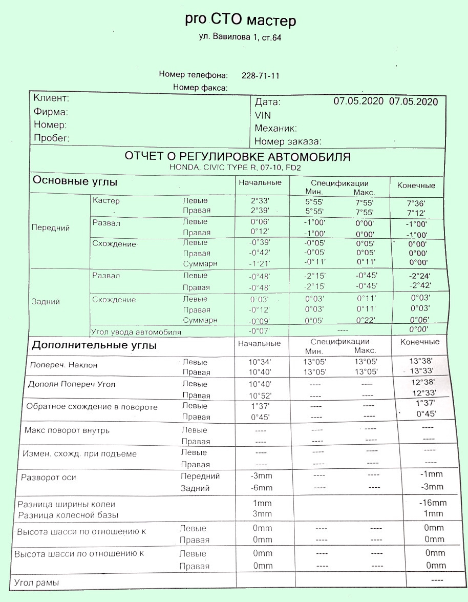 Всем сивик-FD-шникам. Правильные параметры развал/схождения. Фото моей  резины сзади. Хватит наступать на грабли — начинайте мыслить! — Honda Civic  4D (8G), 1,8 л, 2007 года | визит на сервис | DRIVE2