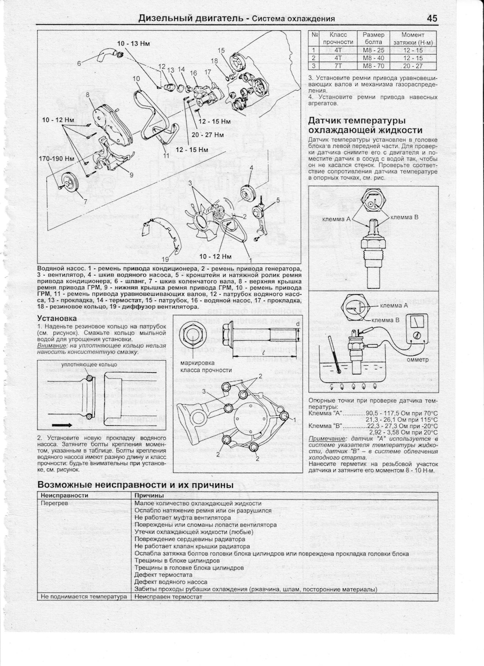 Момент затяжки гбц портер тагаз