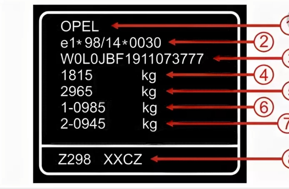 Opel расшифровка