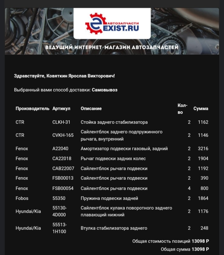 A22040 Амортизатор FENOX | Запчасти на DRIVE2