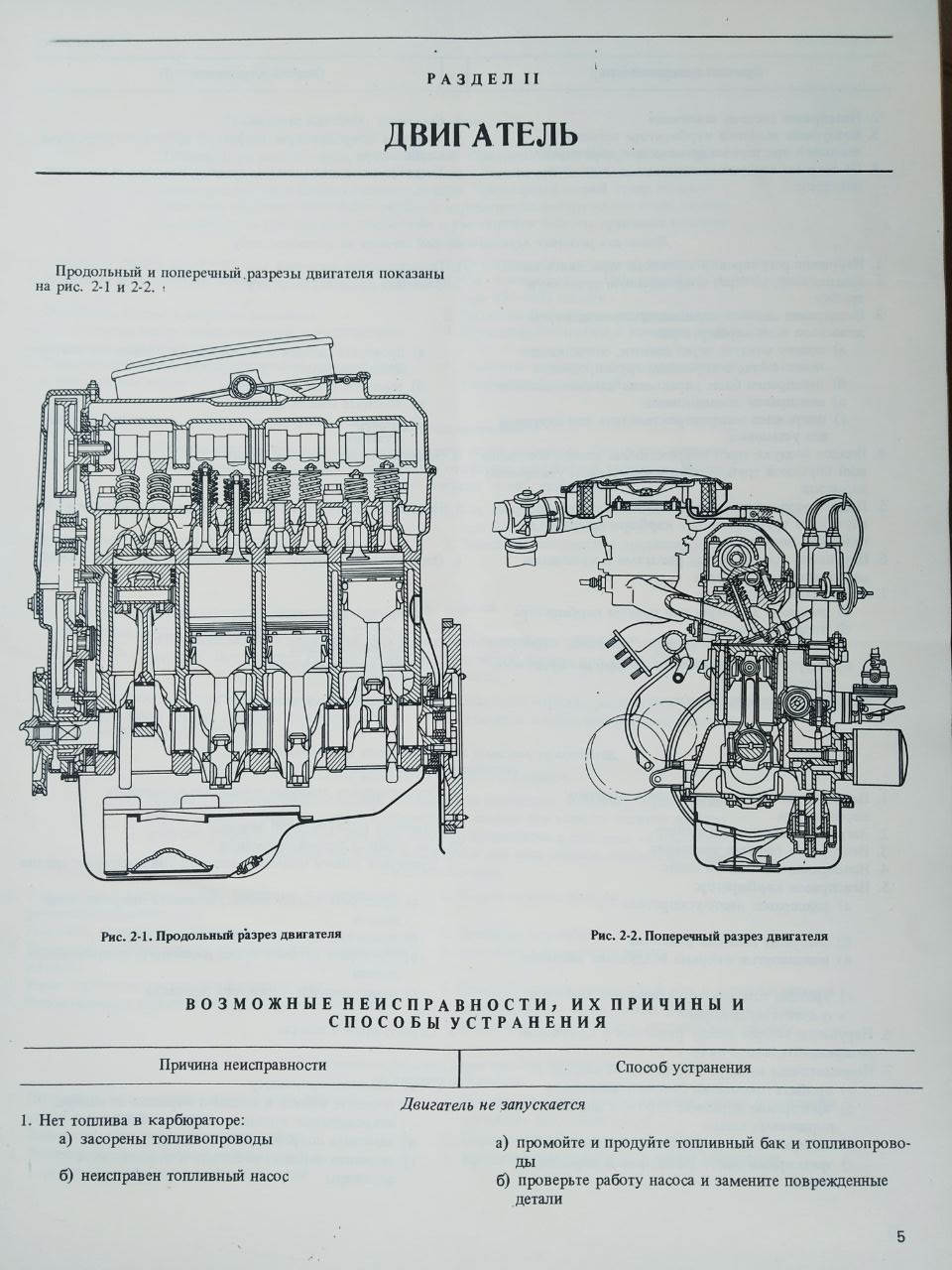 Предсерийное руководство по ремонту ВАЗ-2105 (1978) — Lada 2105, 1,3 л,  1982 года | аксессуары | DRIVE2