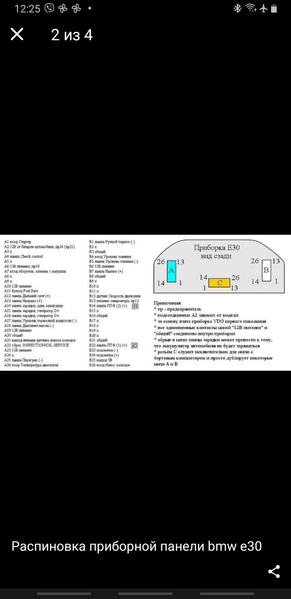 Переделка панели приборов от бмв Е-34 в Е-30 — DRIVE2