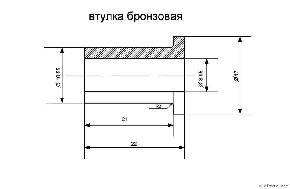 Размеры втулок. Втулка опорная 44013.53.079 чертеж. Чертёж втулки с размерами для токаря. Втулка дверной петли т4 чертёж. Втулка 25 наружный диаметр чертеж.