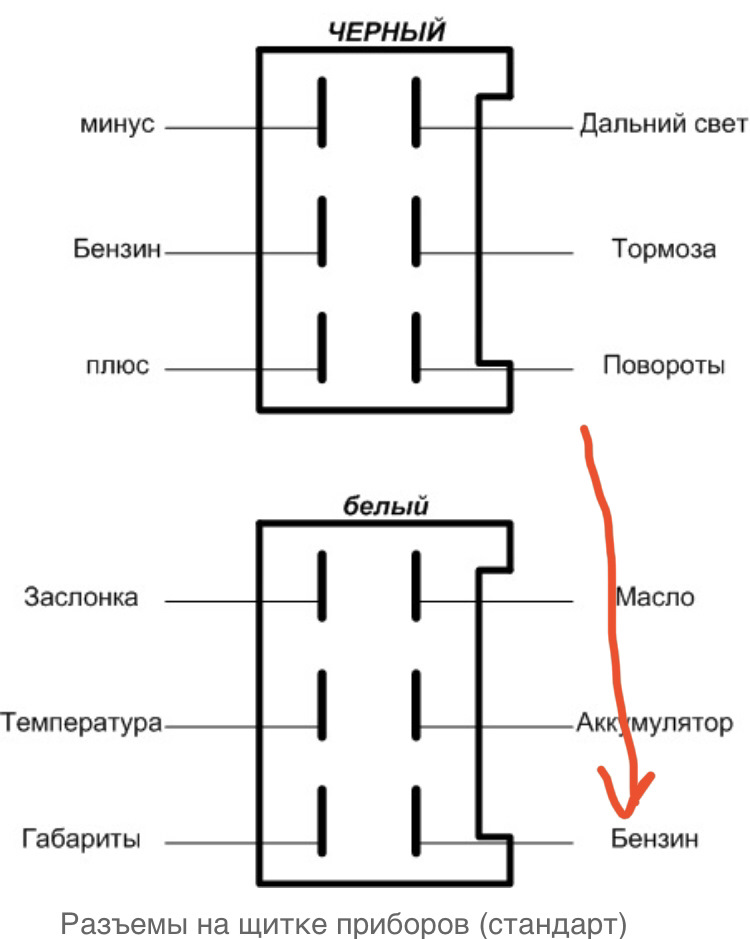 Панель приборов ока схема