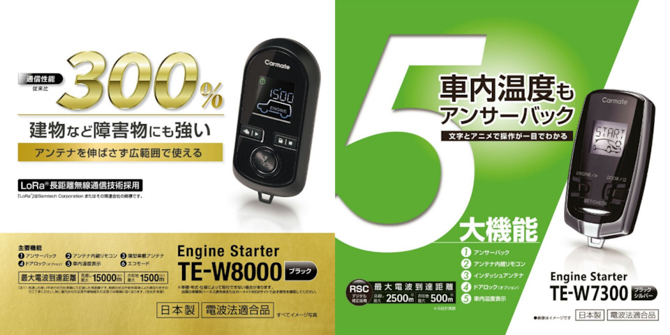 Фото в бортжурнале Honda Vezel (1G)