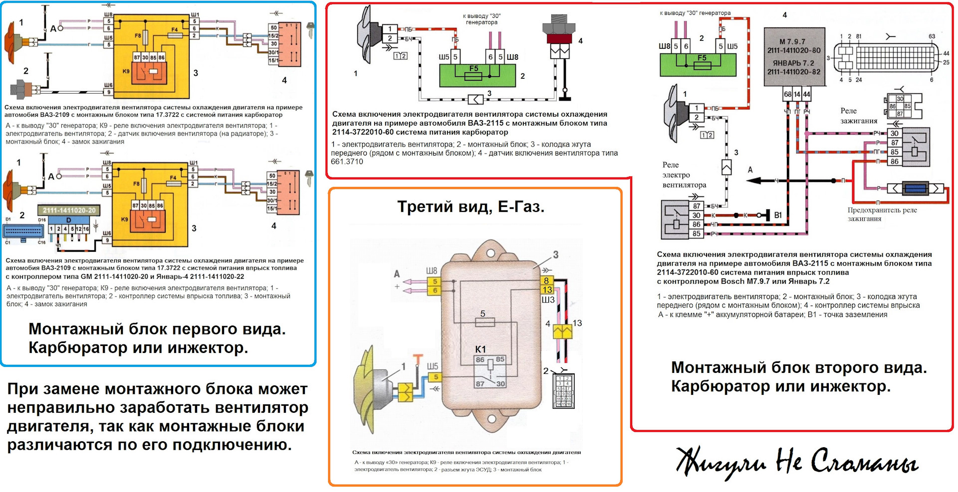 Ваз 2114 управление вентилятором охлаждения