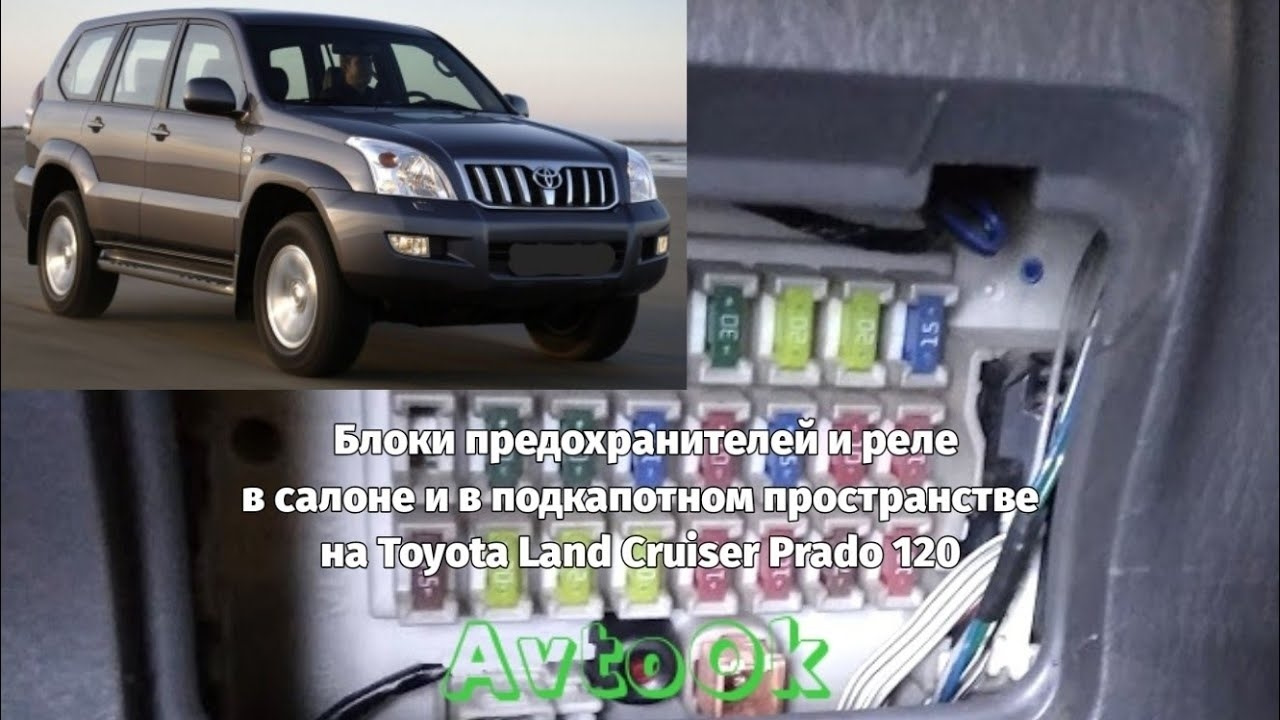 toyota land cruiser 120