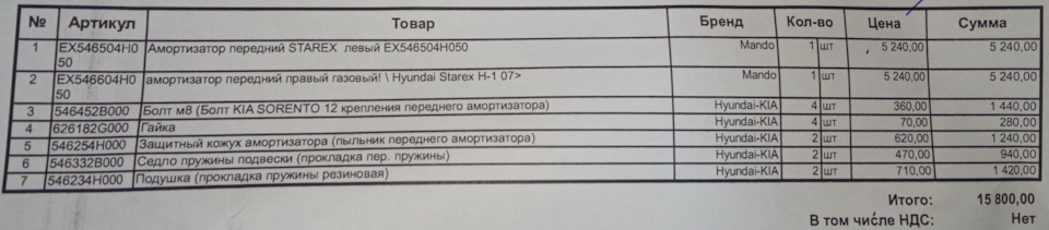 Передние амортизаторы — Hyundai Grand Starex, 2,5 л, 2011 года ...