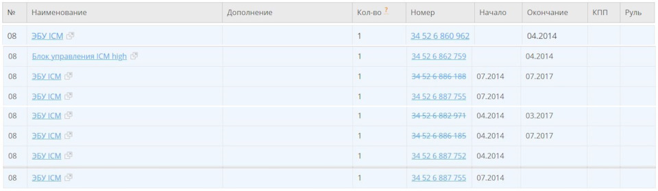 Эбу icm bmw что это. Смотреть фото Эбу icm bmw что это. Смотреть картинку Эбу icm bmw что это. Картинка про Эбу icm bmw что это. Фото Эбу icm bmw что это