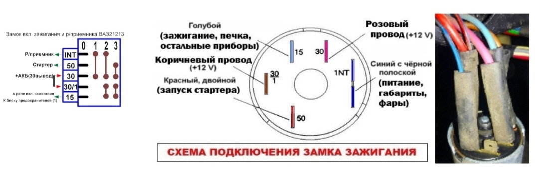 Проверка контактов мультиметром: инструкция по тестированию