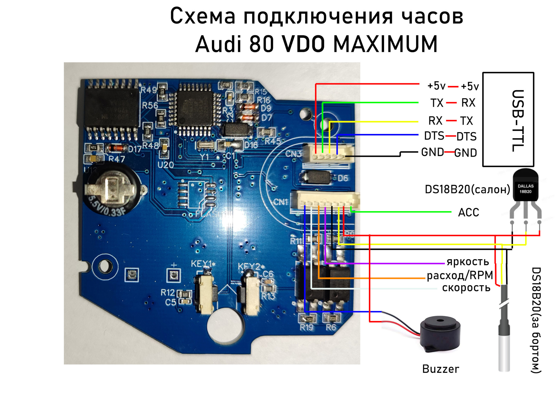 Подключения watch 3 pro Январь в январе, незапланированное ТО - Audi 80 (B4), 2 л, 1993 года своими рука