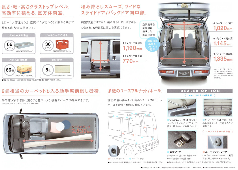 Схема предохранителей daihatsu hijet