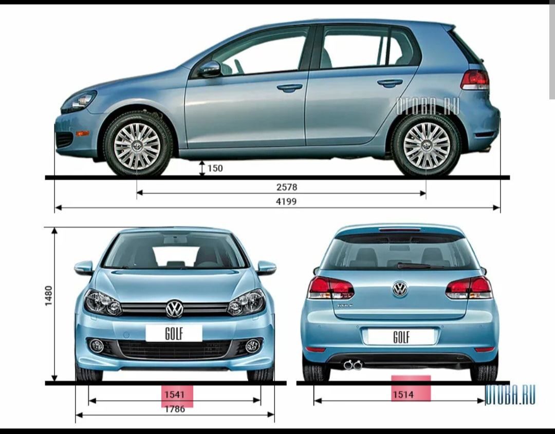 Вес фольксваген поло седан. Габариты Фольксваген гольф 6. Габариты Фольксваген гольф 7. Габариты Фольксваген гольф 4 хэтчбек. Гольф 6 габариты кузова.