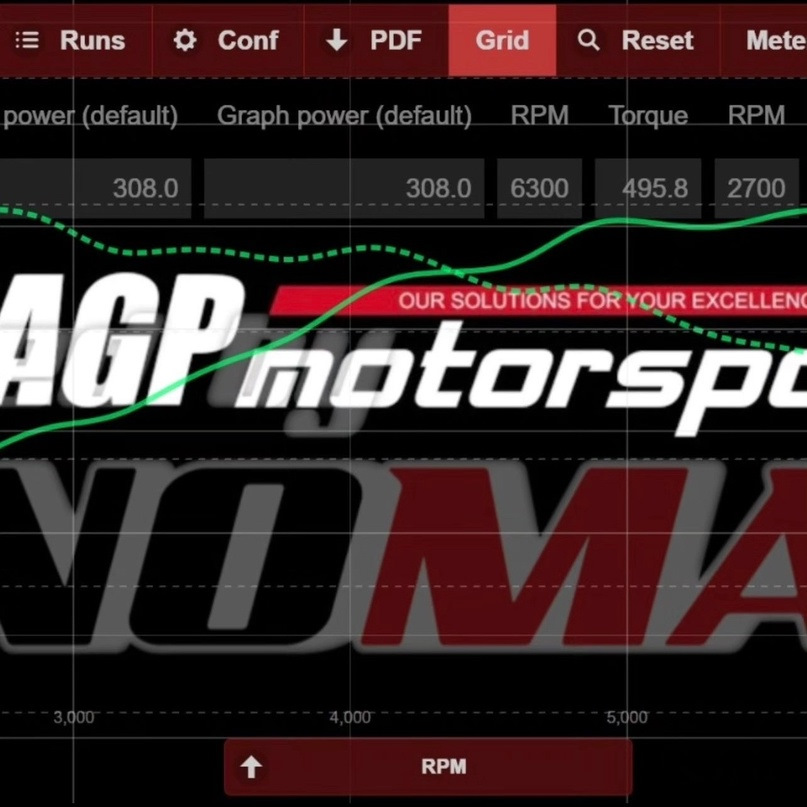 Agp motorsport чип