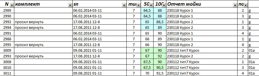 Фото в бортжурнале SEAT Altea Freetrack. Запчасти на фото: 5230112