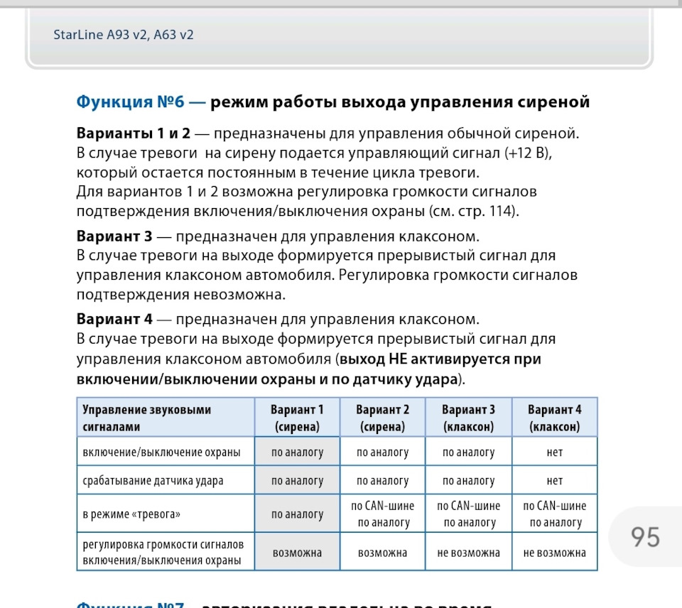 Чем отличаются графики работы