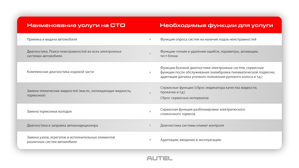 autel maxidas ds808bt кодирование блоков фольксваген. Смотреть фото autel maxidas ds808bt кодирование блоков фольксваген. Смотреть картинку autel maxidas ds808bt кодирование блоков фольксваген. Картинка про autel maxidas ds808bt кодирование блоков фольксваген. Фото autel maxidas ds808bt кодирование блоков фольксваген autel maxidas ds808bt кодирование блоков фольксваген. Смотреть фото autel maxidas ds808bt кодирование блоков фольксваген. Смотреть картинку autel maxidas ds808bt кодирование блоков фольксваген. Картинка про autel maxidas ds808bt кодирование блоков фольксваген. Фото autel maxidas ds808bt кодирование блоков фольксваген