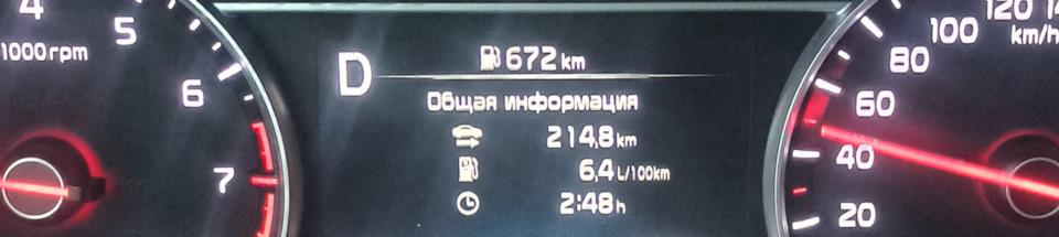 Расход топлива по трассе — KIA Sorento (4G), 2,5 л, 2021 года ...