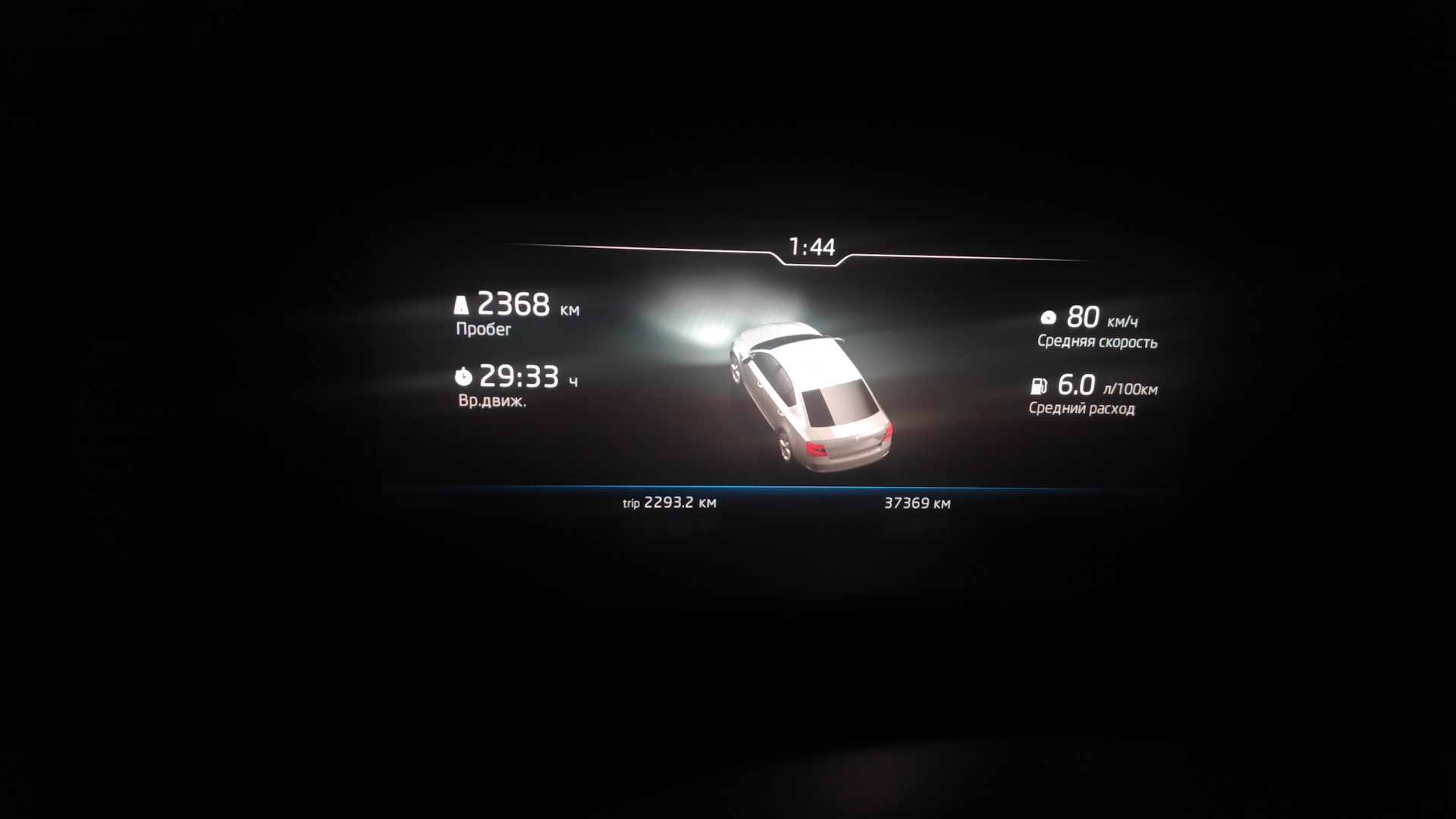 Ижевск — Геленджик — Сочи — Skoda Octavia A7 Mk3, 1,4 л, 2019 года |  путешествие | DRIVE2