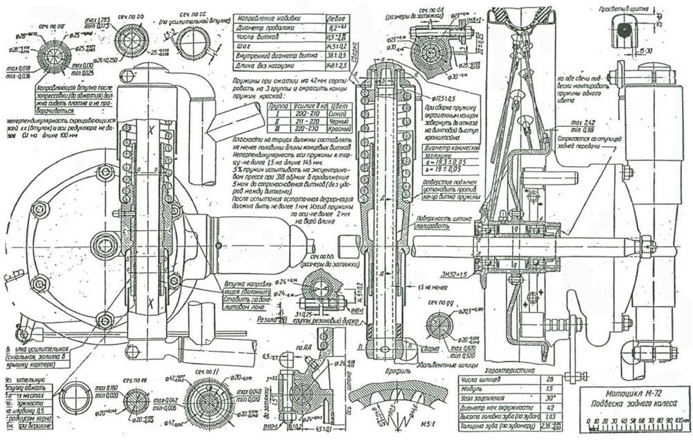 Чертежи рамы м72