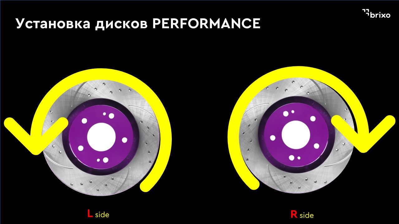 Новые передние тормоза: NIBK + UBS. — Mazda 6 (3G) GJ, 2 л, 2014 года ...