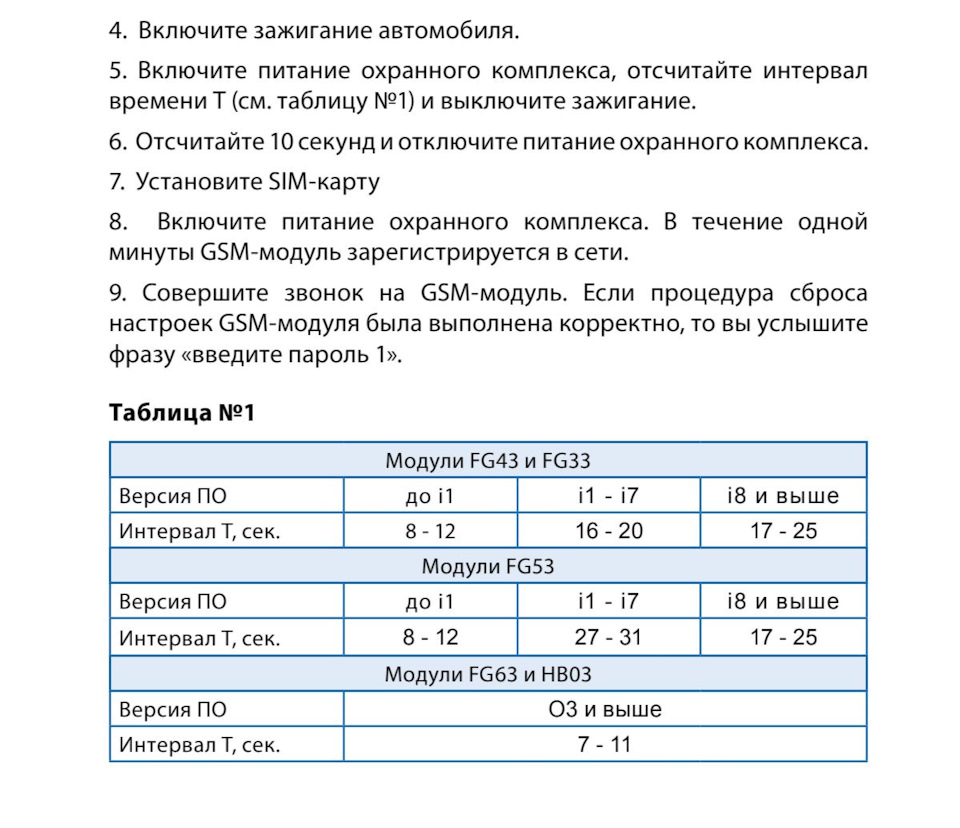 Starline GSM-мастер — Toyota Corona (T190), 2 л, 1992 года | своими руками  | DRIVE2