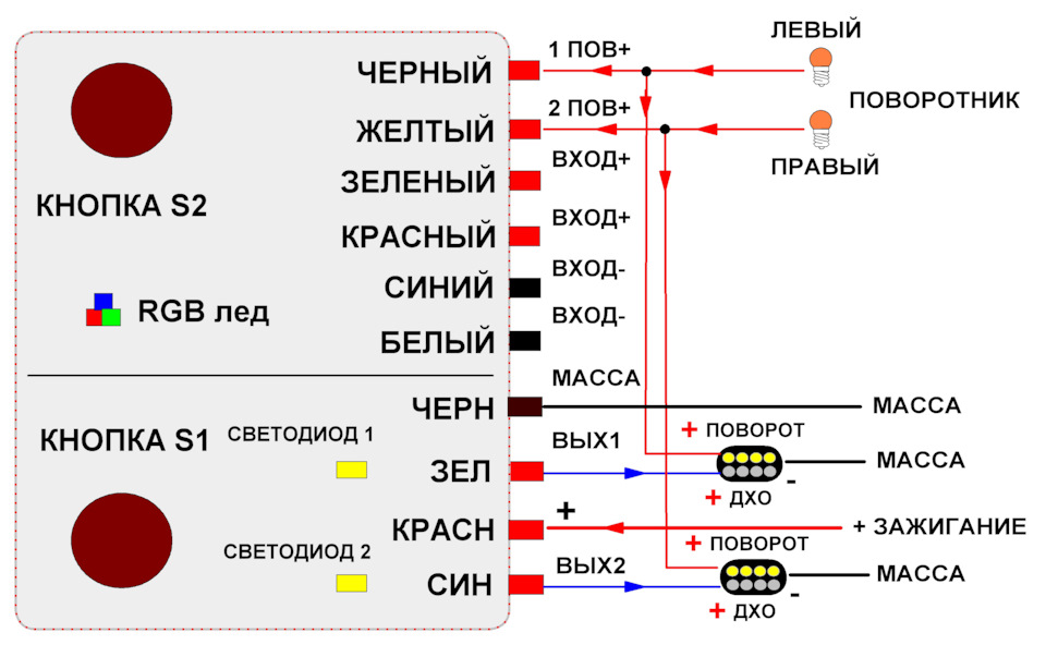 От чего запитать дхо