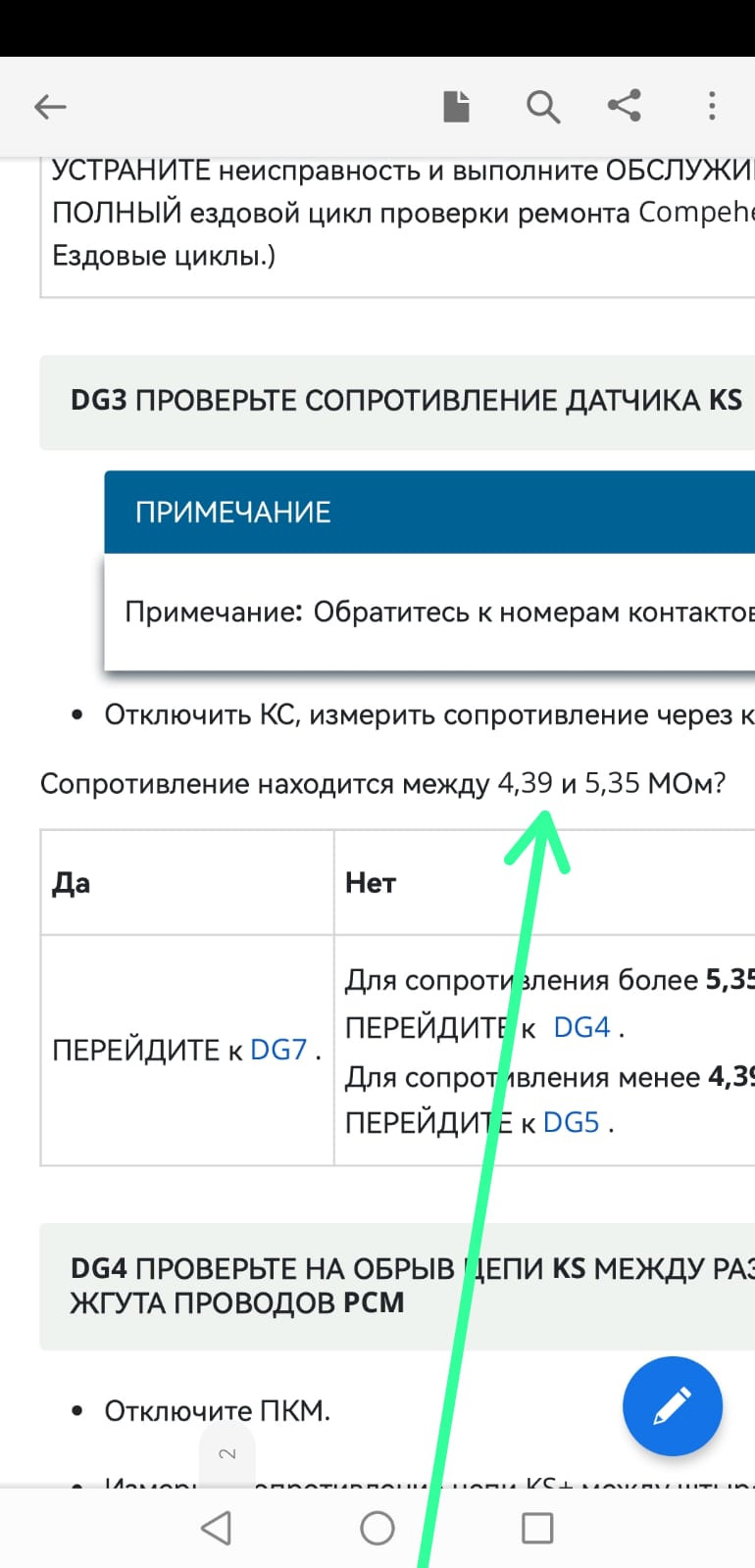 Фото в бортжурнале Ford Expedition (1G)