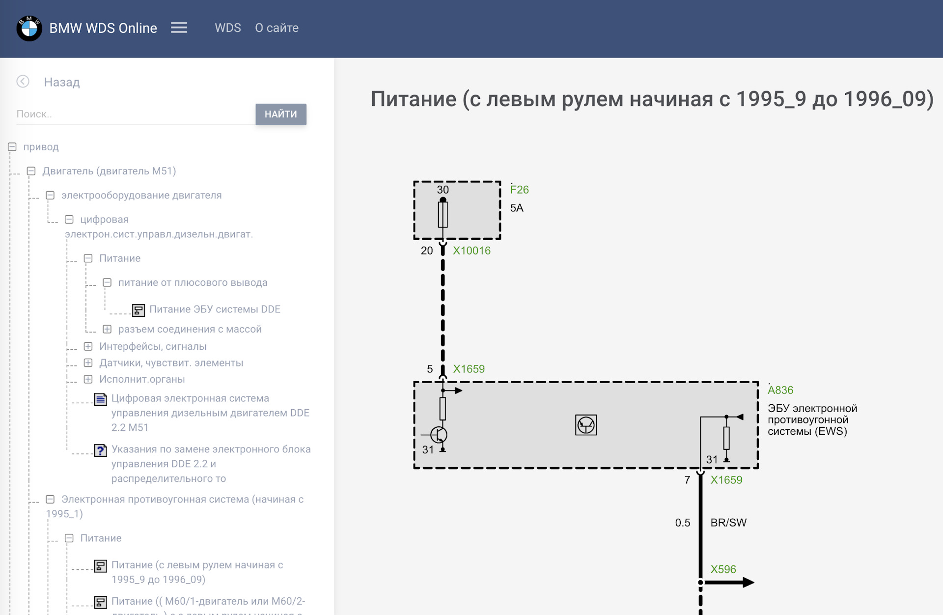 Не работает wds bmw