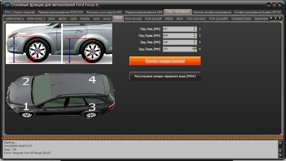 Фото в бортжурнале Ford Focus III Wagon