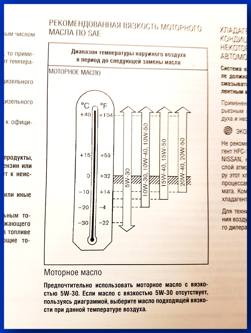 Ниссан патфайндер сколько масла заливать в двигатель