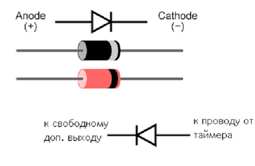 Как правильно припаять диод по схеме