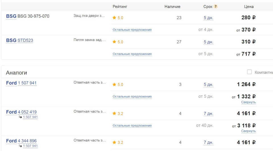 ремонт замка форд транзит боковой двери. Смотреть фото ремонт замка форд транзит боковой двери. Смотреть картинку ремонт замка форд транзит боковой двери. Картинка про ремонт замка форд транзит боковой двери. Фото ремонт замка форд транзит боковой двери