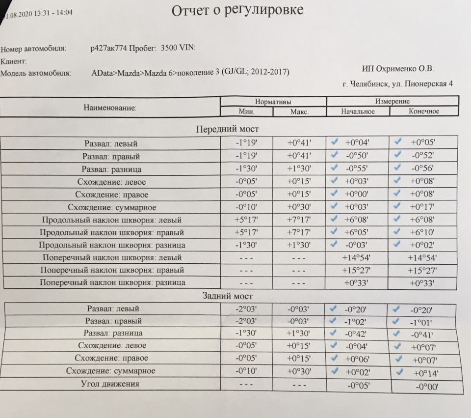 Сход развал на новой машине — Mazda 6 (3G) GJ, 2 л, 2020 года | плановое ТО  | DRIVE2