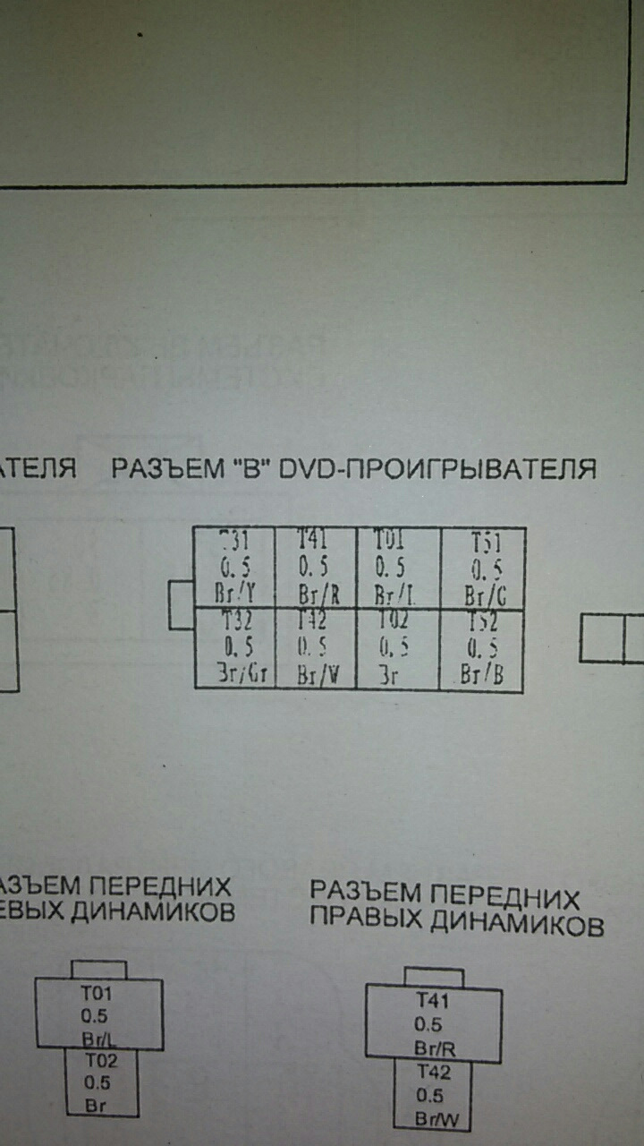 распиновка штекера 2 дин магнитолы