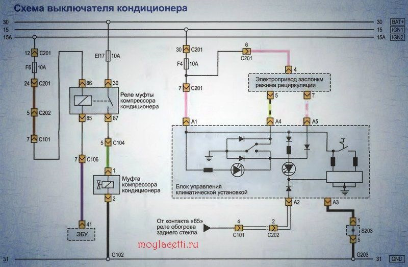 Схема включения кондиционера нива шевроле с кондиционером