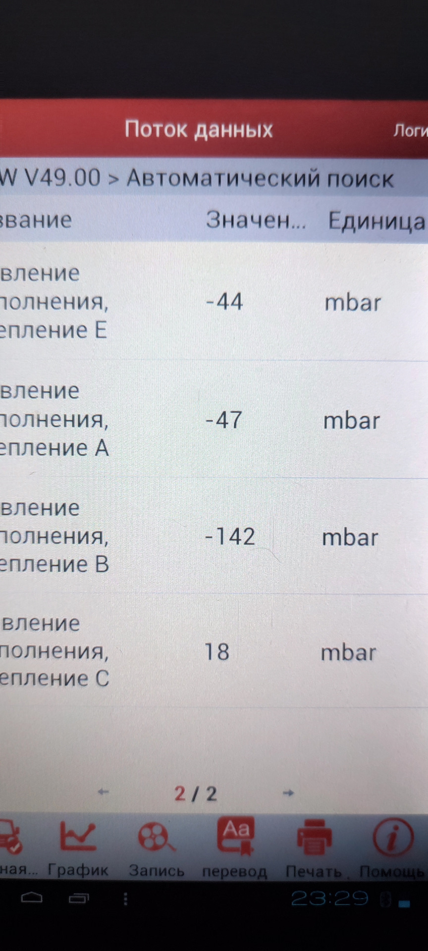 Диагностика — BMW X3 (F25), 3 л, 2012 года | своими руками | DRIVE2