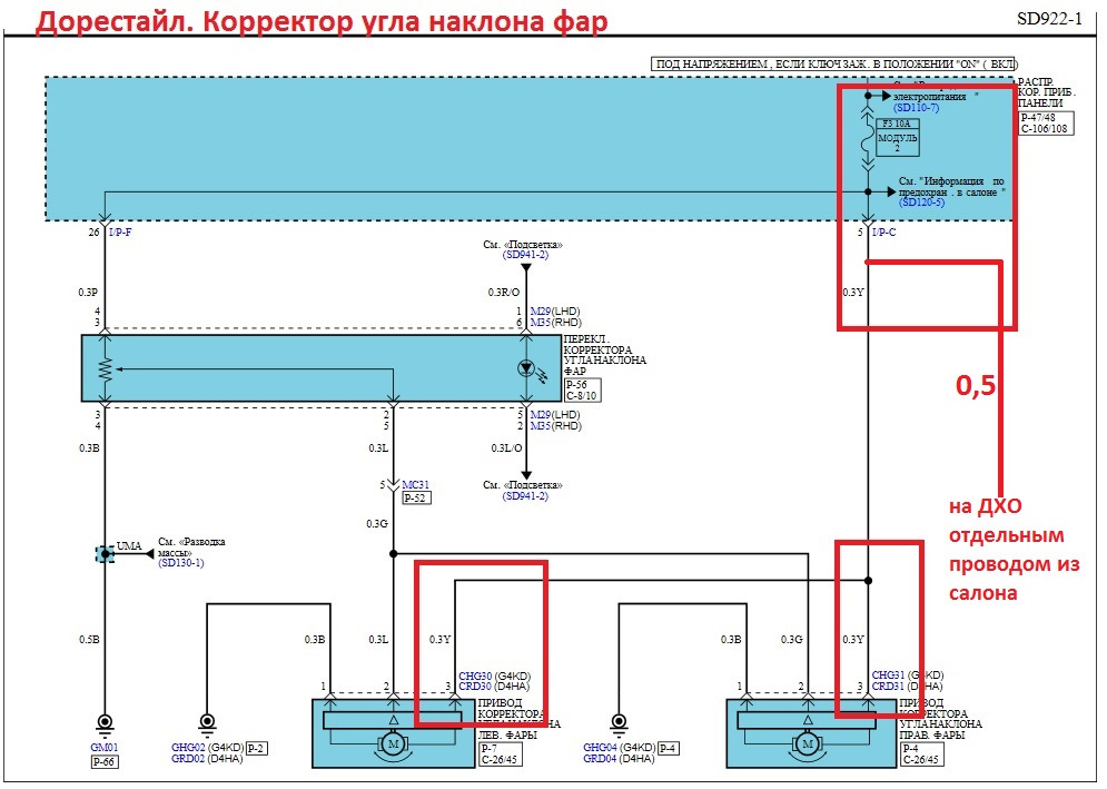 Электрические схемы hyundai ix35