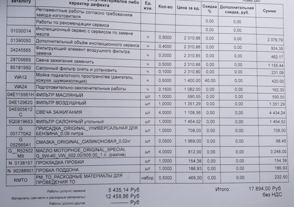 То 2 Фольксваген Тигуан 1.4 Стоимость