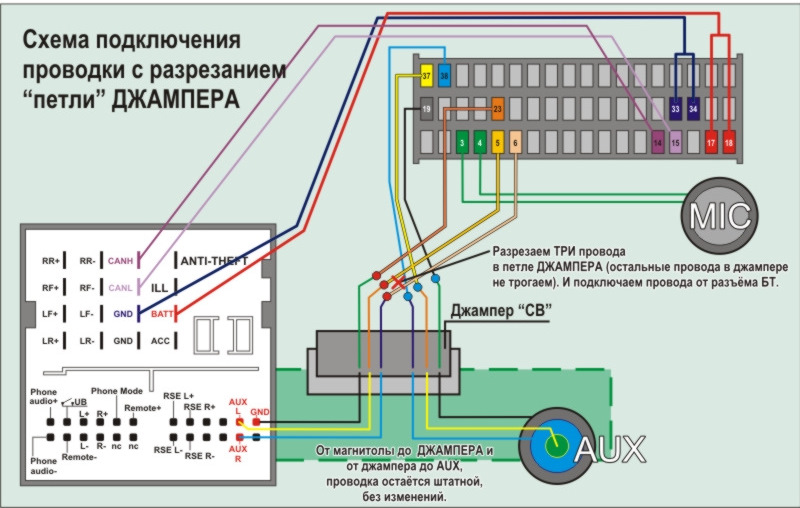 Rkpx3 магнитола форд фокус подключения схема пинов