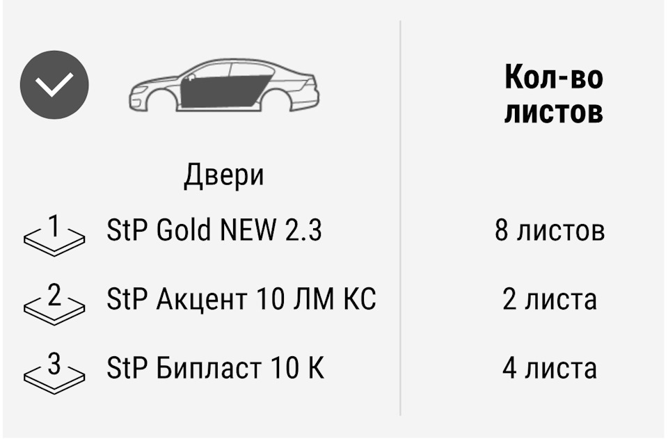 #63 ШВИ передних дверей на Киа Рио — KIA Rio (3G), 1,6 л., 2017 года ...