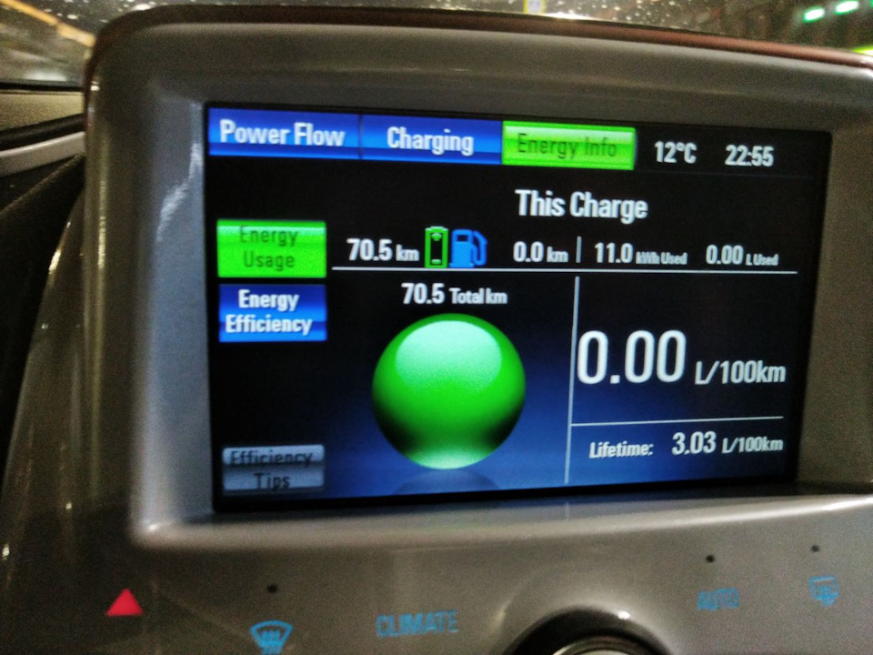 Фото в бортжурнале Chevrolet Volt (1G)
