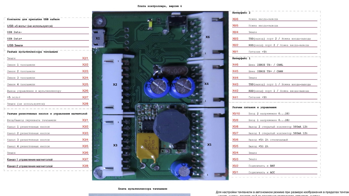 Проверка контроллера. MMI 2g схема подключения. USB-Hid Интерфейс. Hid контроллер. Yam контроллер.